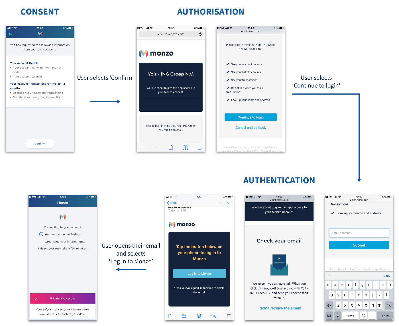 Monzo thin-min.png